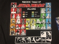 StarWars_PeriodicTable_8-2018
