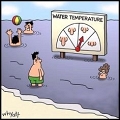 WaterTemp-Pecker